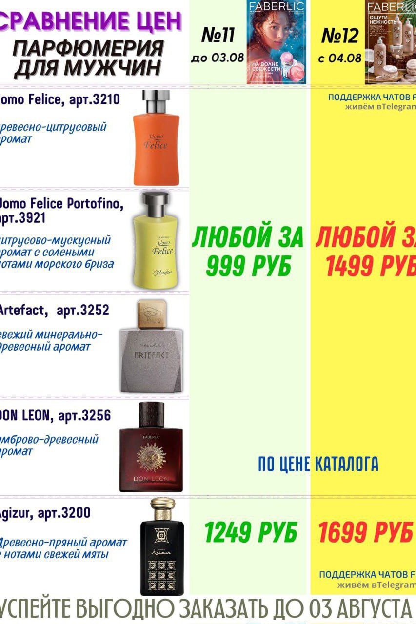  в LOOKY — мужские ароматы