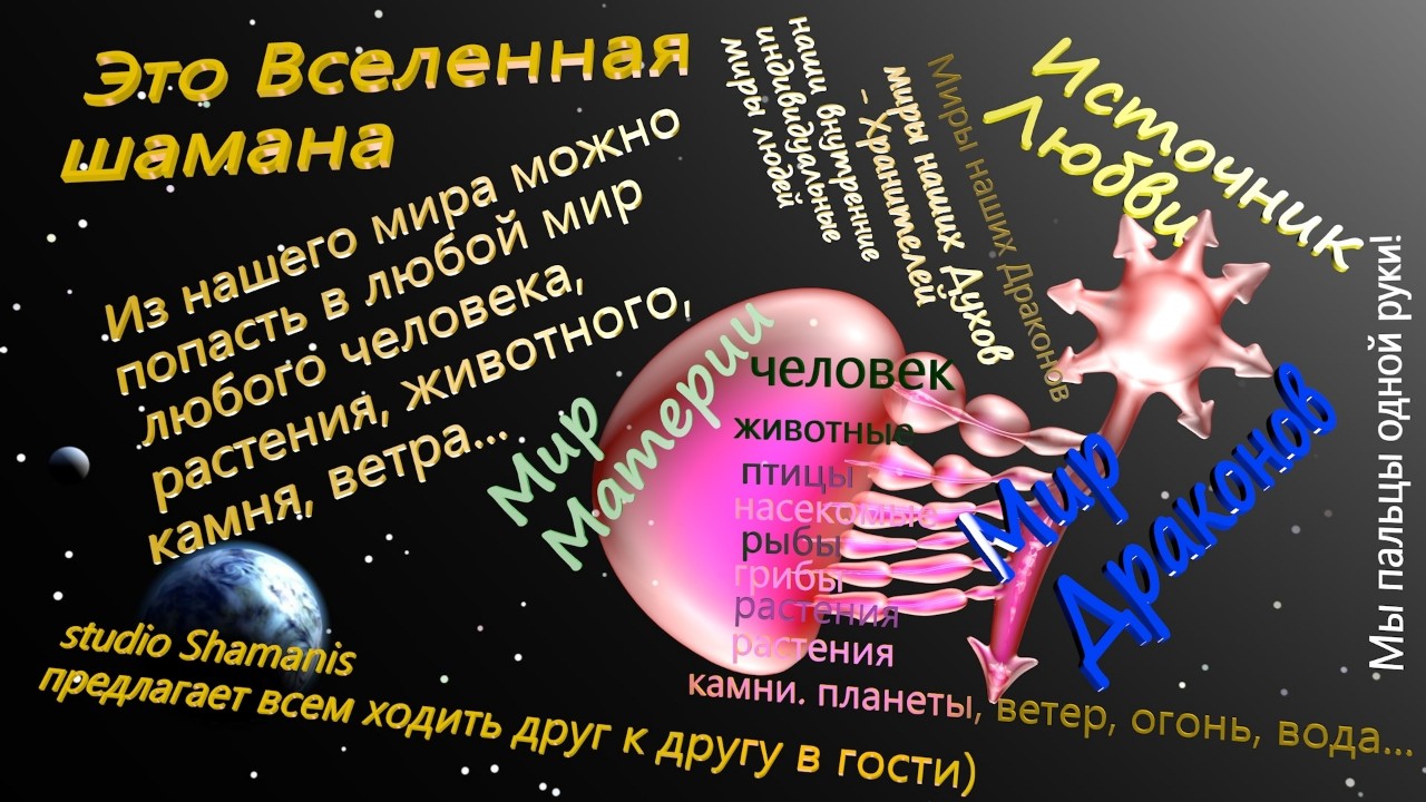 multiki в LOOKY — Схема нашей вселенной. Там ссылка мы с товарищем написали. Р