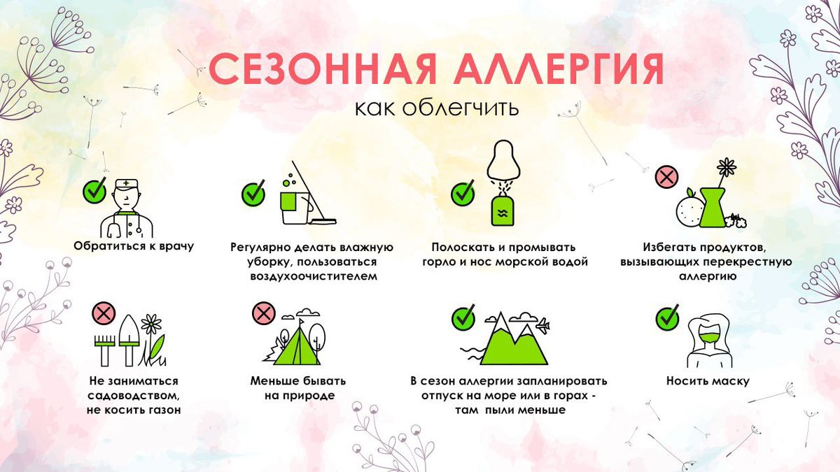 ХИМИЯ in LOOKY. . Весной у многих люде...