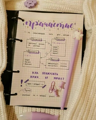 Я знаю что говорю in LOOKY. . Мои́ дневник
