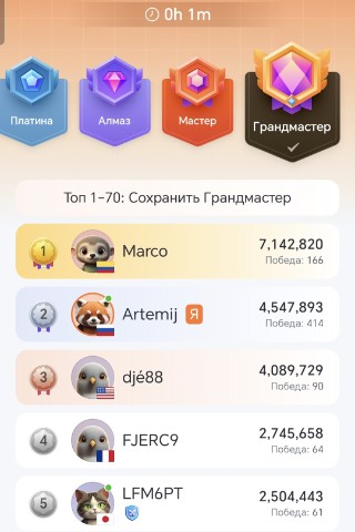 artemij в LOOKY. #sudoku#top#world#crazy#😎,#😈#мозг#судоку#мегамозг#зомби. Топ 70 по судоку нед...