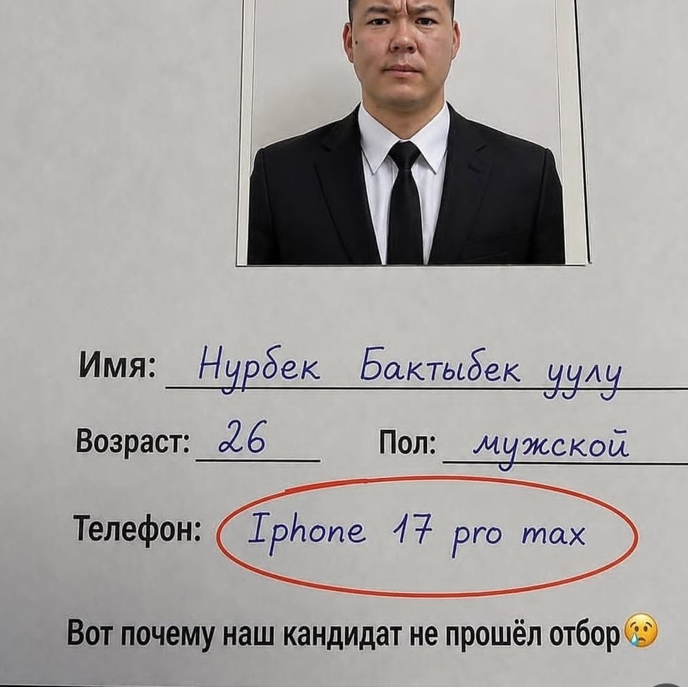  в LOOKY — публикация