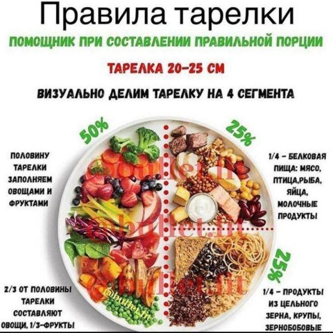 Natacow в LOOKY. . 