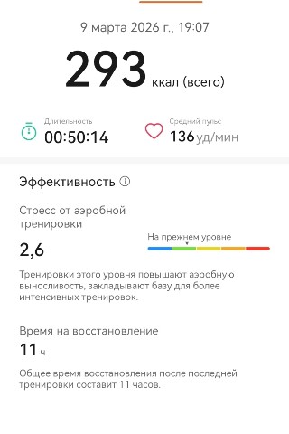 stufairytales в LOOKY. #наспорте,#добратьбелок. Сегодня я купила або...