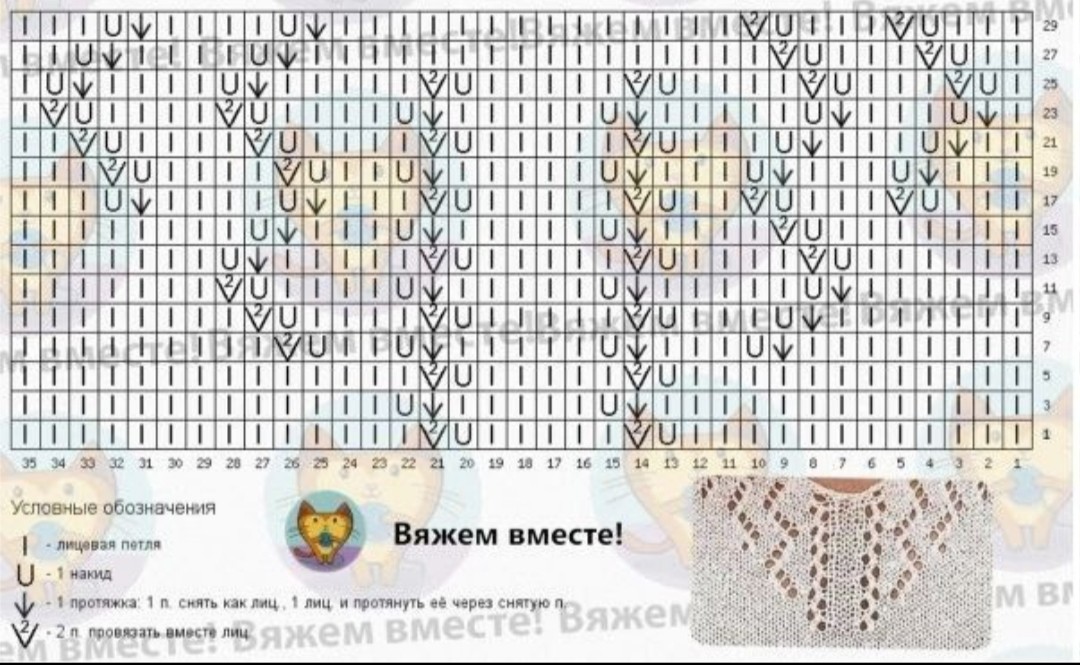 УЗОРЫ СХЕМЫ ИДЕИ ДЛЯ ВЯЗАНИЯ в LOOKY — фото 4
