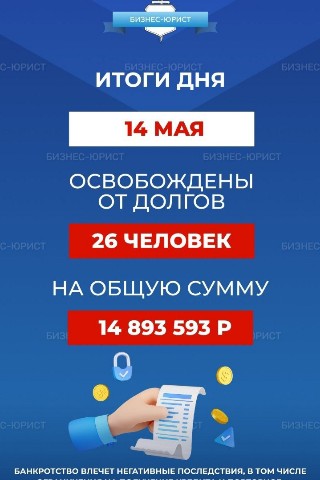 Надежда в LOOKY. . 