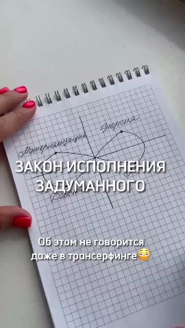 Fitline_pm78 в LOOKY. . 