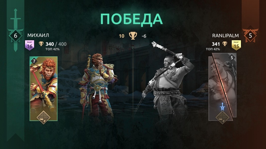 Михаил в LOOKY — публикация