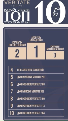 юлия духи Veritate в LOOKY. . Топ 10 продуктов 😍....