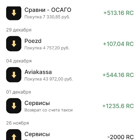 Gulsira Salihova в LOOKY. . Вчера застрахавала м...