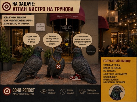 Сочи-Репост в LOOKY. . Новая точка вещания ...