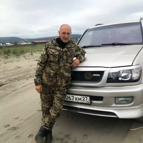 Владимир в LOOKY — публикация