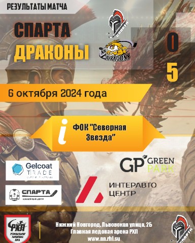 Циндрин Антон в LOOKY. . Этот день был провал...
