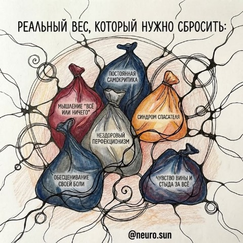 Лариса Саляева в LOOKY. #геммопсихолог,#подборкамней,#свойствакамннй. Мотивационная картин...
