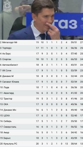 Denni Maier в LOOKY. . Коротко о ситуации в...