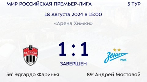 Looky_172405782645532 в LOOKY. . Сенсация !! Зенит пр...