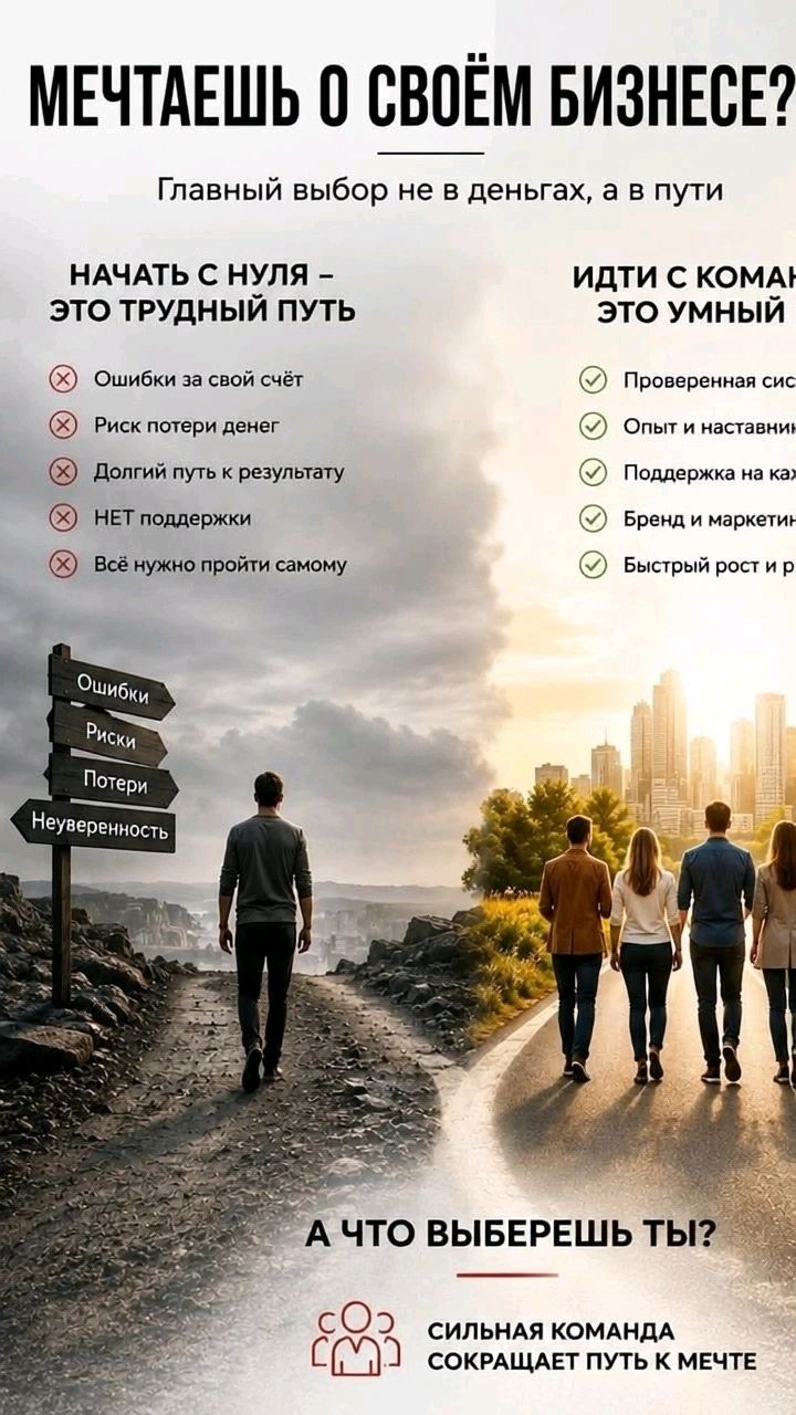 ira493626 в LOOKY — Купить квартиру в рассрочку на 10 лет, под 0% годовых! 
Это 