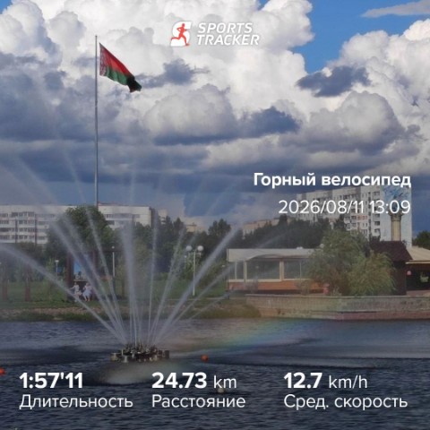 mgbname в LOOKY. . 