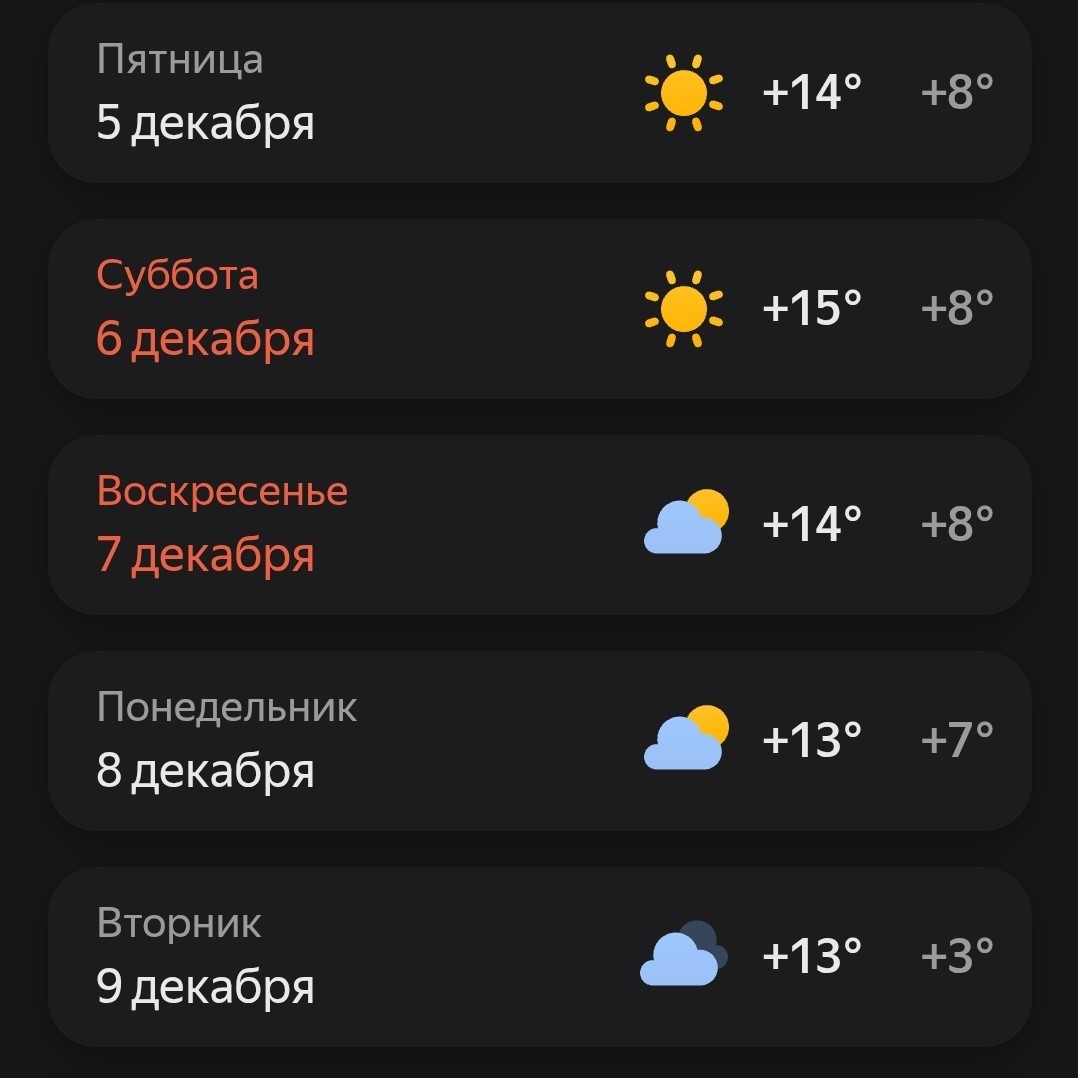 Карта мира Турагент в LOOKY — фото 4