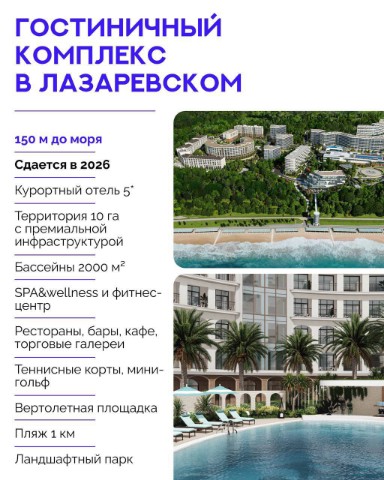 Натали в LOOKY. #инвестиции#сочи#апартаментысвидомнаморе#выгодныевложения#доходнаянедвижимость. #инвестиции#сочи#апа...