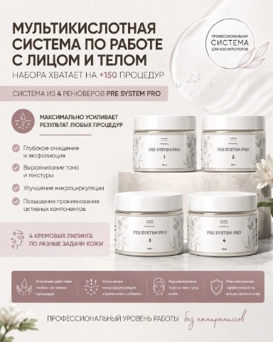 KosmetikEstet в LOOKY. #МультикислотныйПилинг,#Ренювер,#УходЗаТелом,#Косметология. Лицо — это только на...