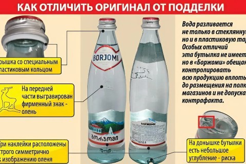 КачестВО в LOOKY. #Боржоми,#ОригиналИлиПодделка,#КакВыбрать,#МинеральнаяВода,#Грузия,#Качество. Только 1 из 10 бутыл...