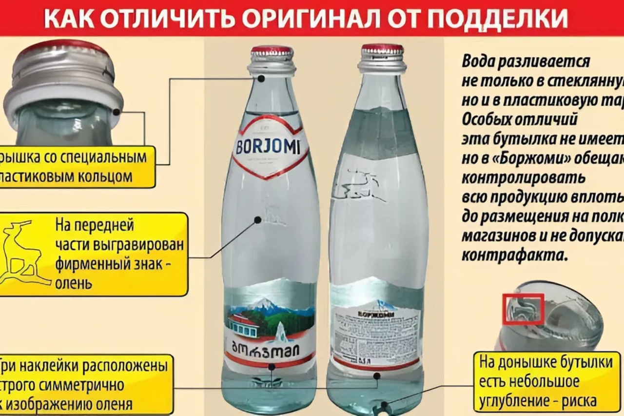 КачестВО в LOOKY — Только 1 из 10 бутылок «Боржоми» — настоящая!

Такой шокирую