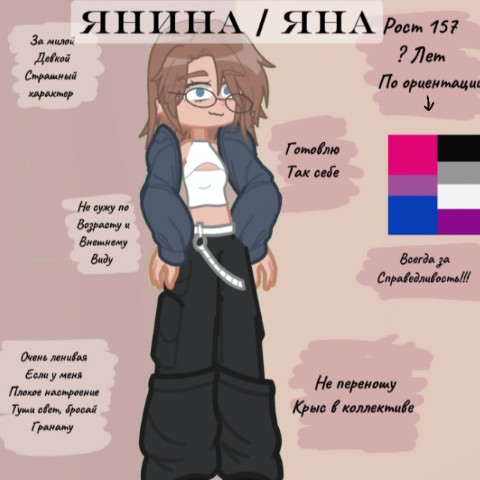 Looky_1721793278765 в LOOKY. #13карт,#зелмякоролей. !ИДЕЯ НЕ МОЯ! асексу...