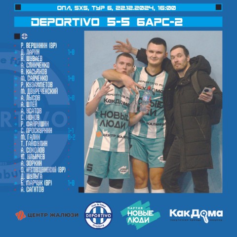 deportivo_fc_orenburg в LOOKY. #DepotivoБарс,#ЗаДепор,#deportivo_fc,#deportivo_fc_orenburg,#ЗаДепор,#WeAreDeportivo,#новыелюди,#новыелюдиоренбург,#людиважнее,#ассоциациямудрыхродителей. 🏆 ОПЛ, 5х5, ГРУППА ...