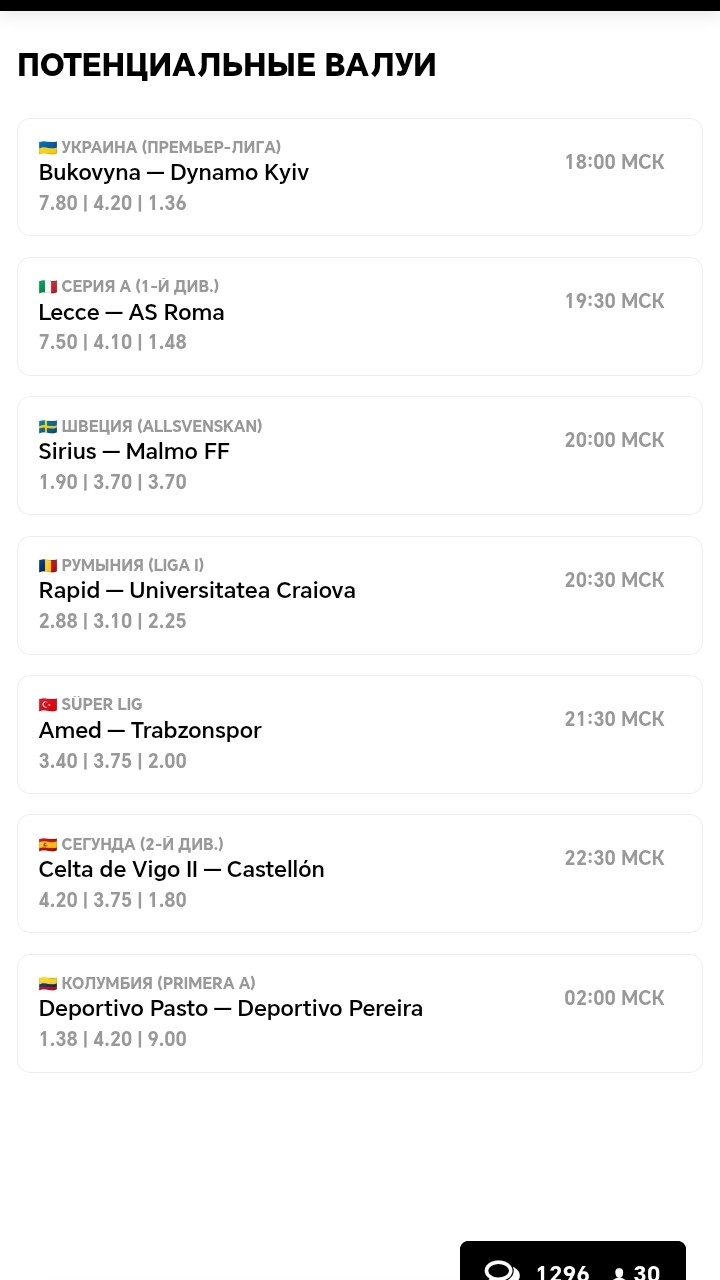 insidemysport в LOOKY — 🔗 Предматчевые и Live-прогнозы на футбол и теннис, виртуаль