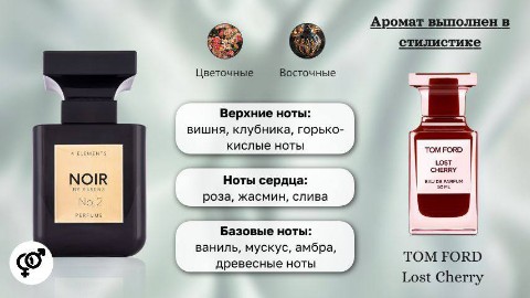 Альбина в LOOKY. . Аромат Essens NOIR 0...