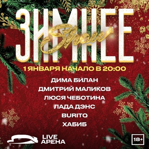 dmitriymalikov70 в LOOKY. . Вынуждены сообщить о...