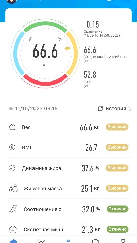 Looky_1670341357372 в LOOKY. . ИГ работает!!!