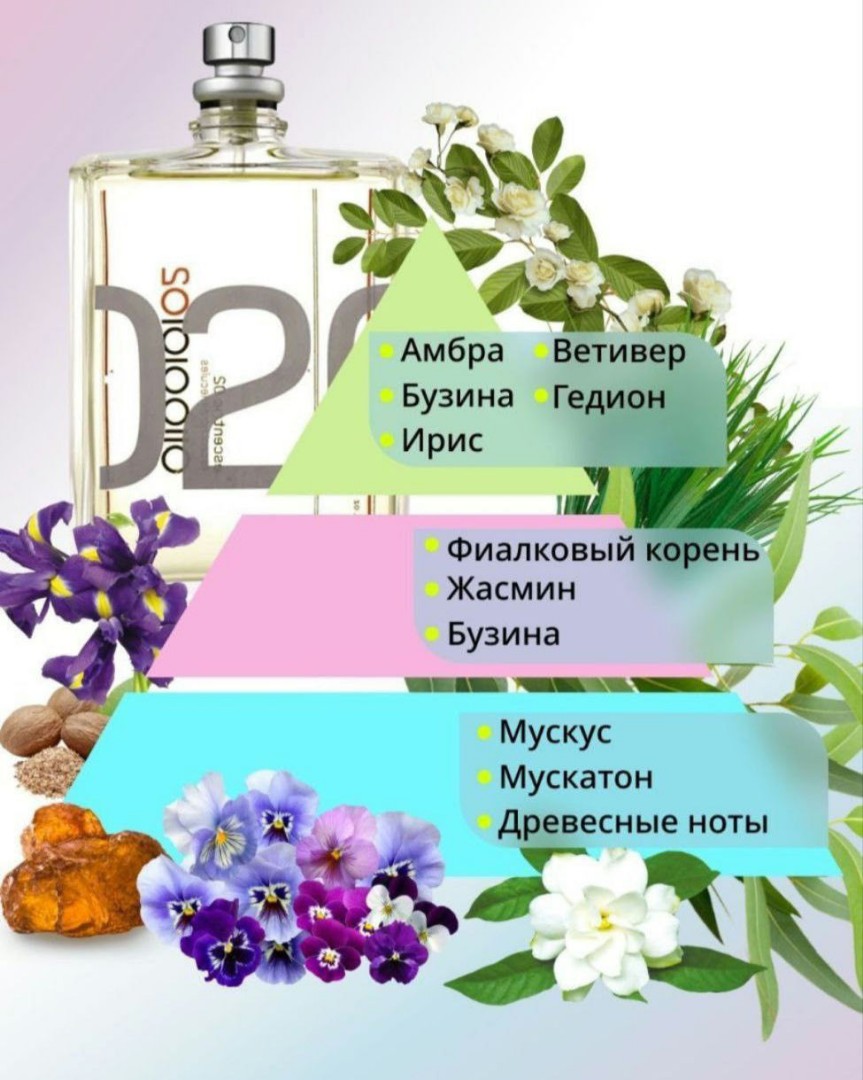 oxi_marso в LOOKY — публикация