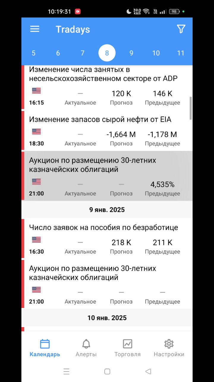 dmitriy0912777 в LOOKY. #SP500,#EUR,#AUD,#CAD,#USD,#NZD,#SILVER,#GOLD,#трейд,#GBP,#JPY,#WTY,#CHF,#BITKOIN,#BRENT,#Трейд_онлайн_форекс. ВНИМАНИЕ❗️Автокопиро...