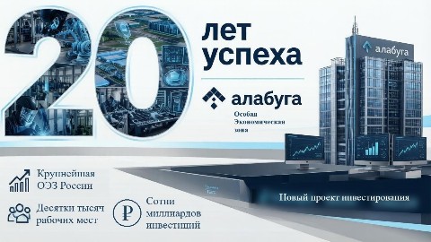 feoktistoff в LOOKY. #инвестиции,#проекты,#алабуга. ОЭЗ «АЛАБУГА» — 20 Л...