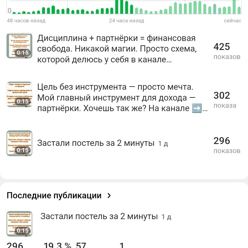 Нелли Сова в LOOKY — фото 4