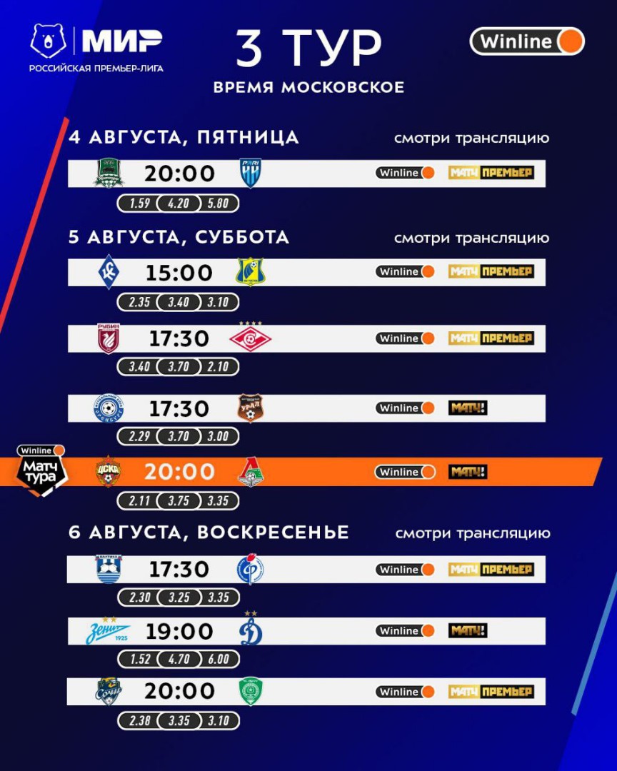 📌 Расписание 3 тура Мир Российской Премьер-лиги.

📺 Напомним вам, что все трансляции матчей РПЛ, доступны в приложении Winline, достаточно просто зарегистрироваться по ссылке —
https://start.gmbl.su/0QgeOA

🎁 А всех новых пользователей ожидает фрибет до 10 000 рублей

Наслаждайтесь игрой, а остальное за Winline