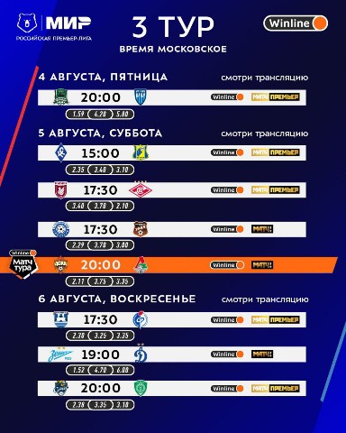 Looky_1674393546287 в LOOKY. . 📌 Расписание 3 тура...