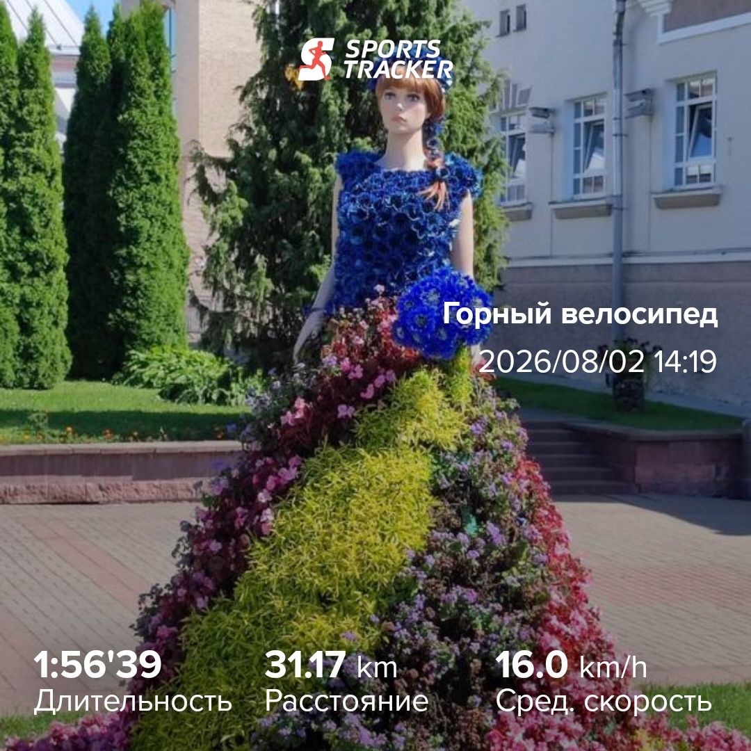 mgbname в LOOKY — публикация