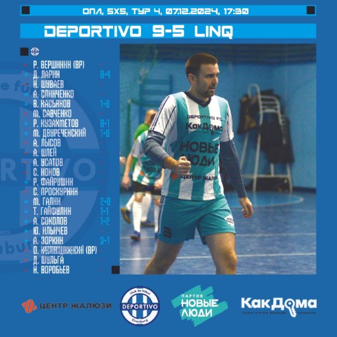 deportivo_fc_orenburg в LOOKY. #DepotivoLinq,#ЗаДепор,#deportivo_fc,#deportivo_fc_orenburg,#ЗаДепор,#WeAreDeportivo,#новыелюди,#новыелюдиоренбург,#людиважнее,#ассоциациямудрыхродителей. 🏆 ОПЛ, 5х5, ГРУППА ...