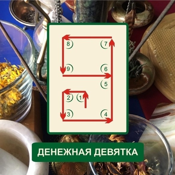 Я постоянно рисую девятку на запястье.
Я не жду крупных сумм или неожиданно упавших на меня богатств.

Я рисую просто с мыслями о том как приятно получить копеечку неожиданно...

И это работает.☝️

 Каждый раз я говорю спасибо вселенной за неожиданные доход 🙏

Ритуал рисования денежной девятки , это развлечение, он срабатывает как раз потому, что не стоит относиться к нему серьезно. 
Если у вас тяжесть на душе, вы хотите проверить магию или просто удостовериться что это не работает, деньги не придут. Денежная девятка  для легких неожиданных денег.

Дни денежной девятки в мае:
3. 5. 9. 12. 14. 18. 21. 23. 27.

#таро #астрология #изотерика #заговорсвечей #психология #таролог