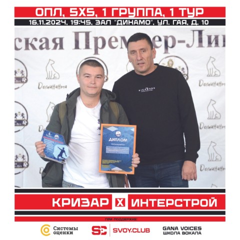 ФК Кризар в LOOKY. #KrizarИнтерстрой,#fckrizar,#мывоинывсейземли,#дапребудетснамисила,#WeAreKrizar. 🏆 Оренбургская "Пре...