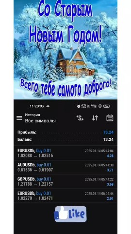 dmitriy0912777 в LOOKY. #SP500,#EUR,#AUD,#CAD,#USD,#NZD,#SILVER,#GOLD,#GBP,#JPY,#WTY,#CHF,#BITKOIN,#BRENT. Экономический календ...