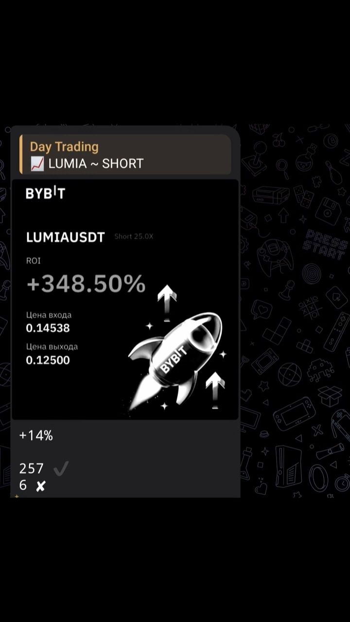 DayTrading в LOOKY. . Хватит упускать приб...