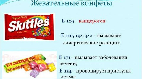 ХИМИЯ в LOOKY. . ☢️🧐