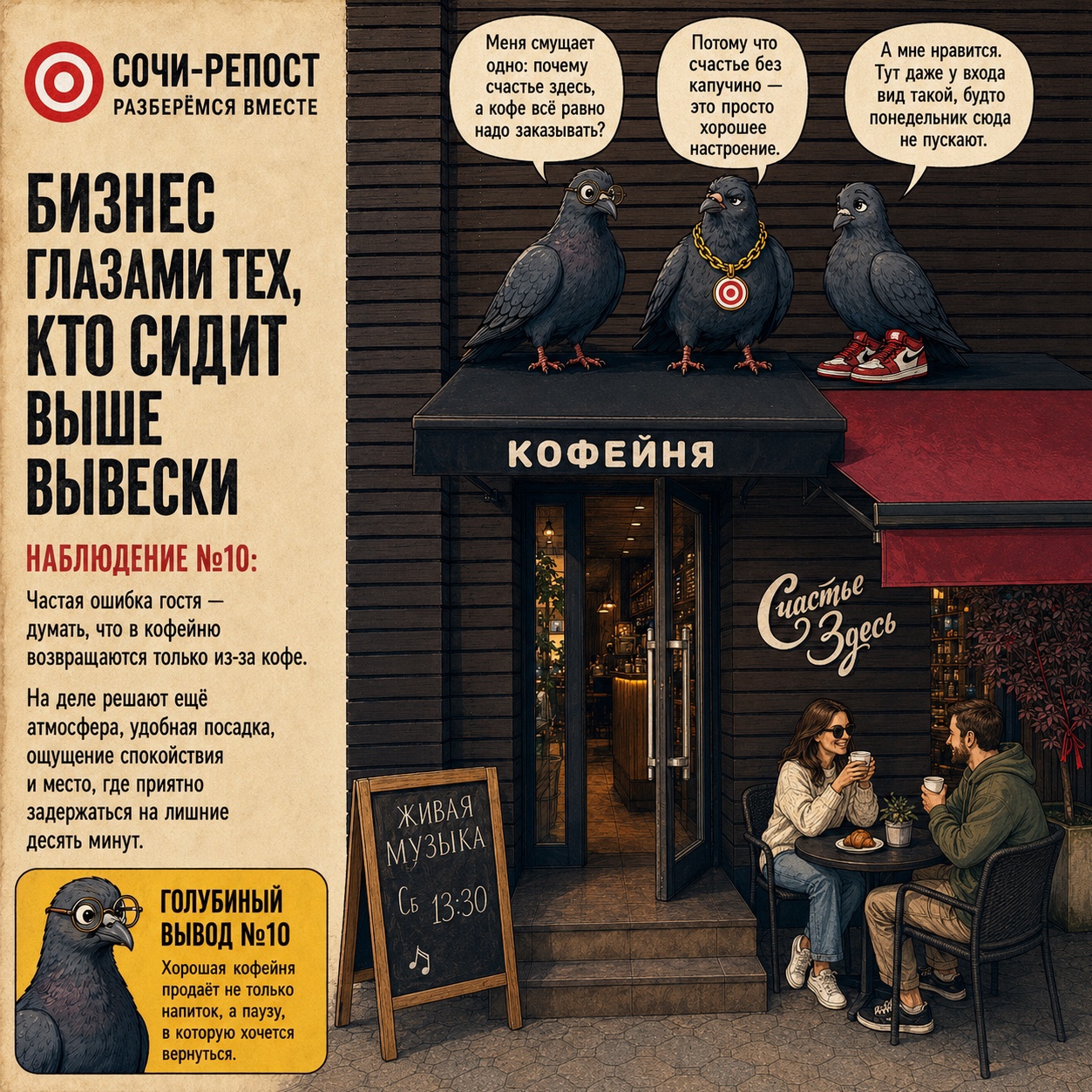Сочи-Репост в LOOKY — «Сочи-Репост» продолжает смотреть на город глазами тех, кто 
