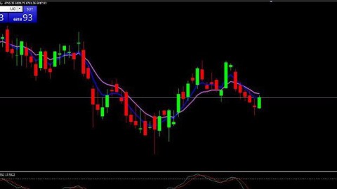 James Bentley fx в LOOKY. #forex,#forextrader,#forextrading,#forexsignals,#forexlife,#forexlifestyle,#forexprofit,#forexclass,#forexnews,#forexeducation,#forexmentor,#forexhelp,#forexgroup,#forexmoney,#forexmarket,#forexmillionaire,#fx,#fxtrading,#fxsignals,#learntotrade,#learnforex,#london,#londoncity,#trading,#trade,#money,#lifestyle,#luxury,#luxurylifestyle,#invest. A vision without a s...
