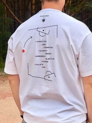 olezikdimko в LOOKY. . Спасибо [@championat...