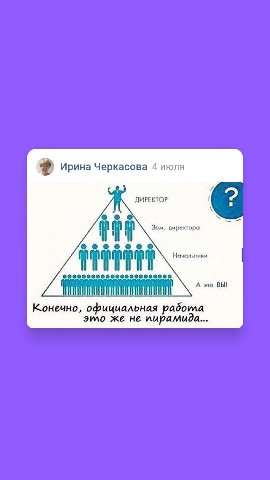Looky_1678640075123 в LOOKY. . Реальный доход, пров...